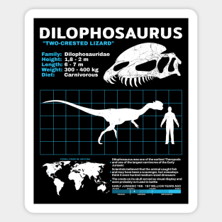 Dilophosaurus Fact Sheet Magnet